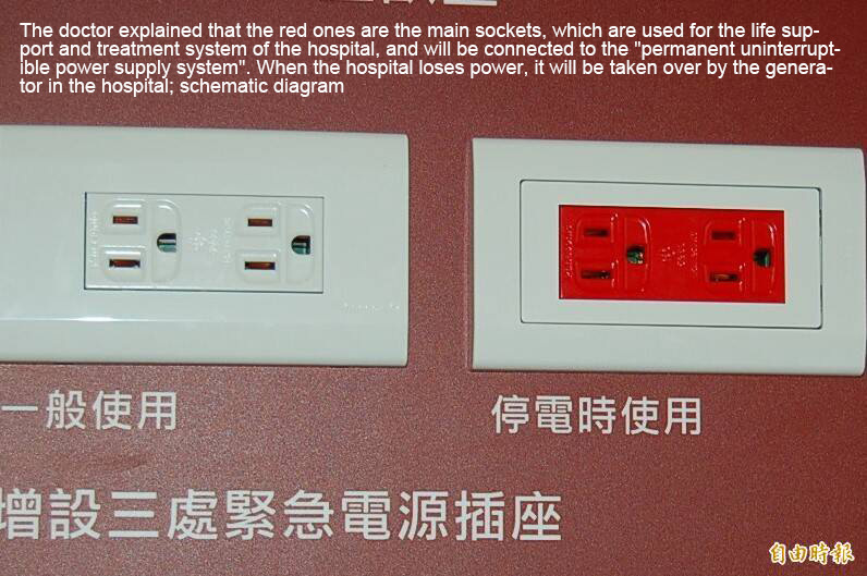 Do not use and do not unplug any wirings